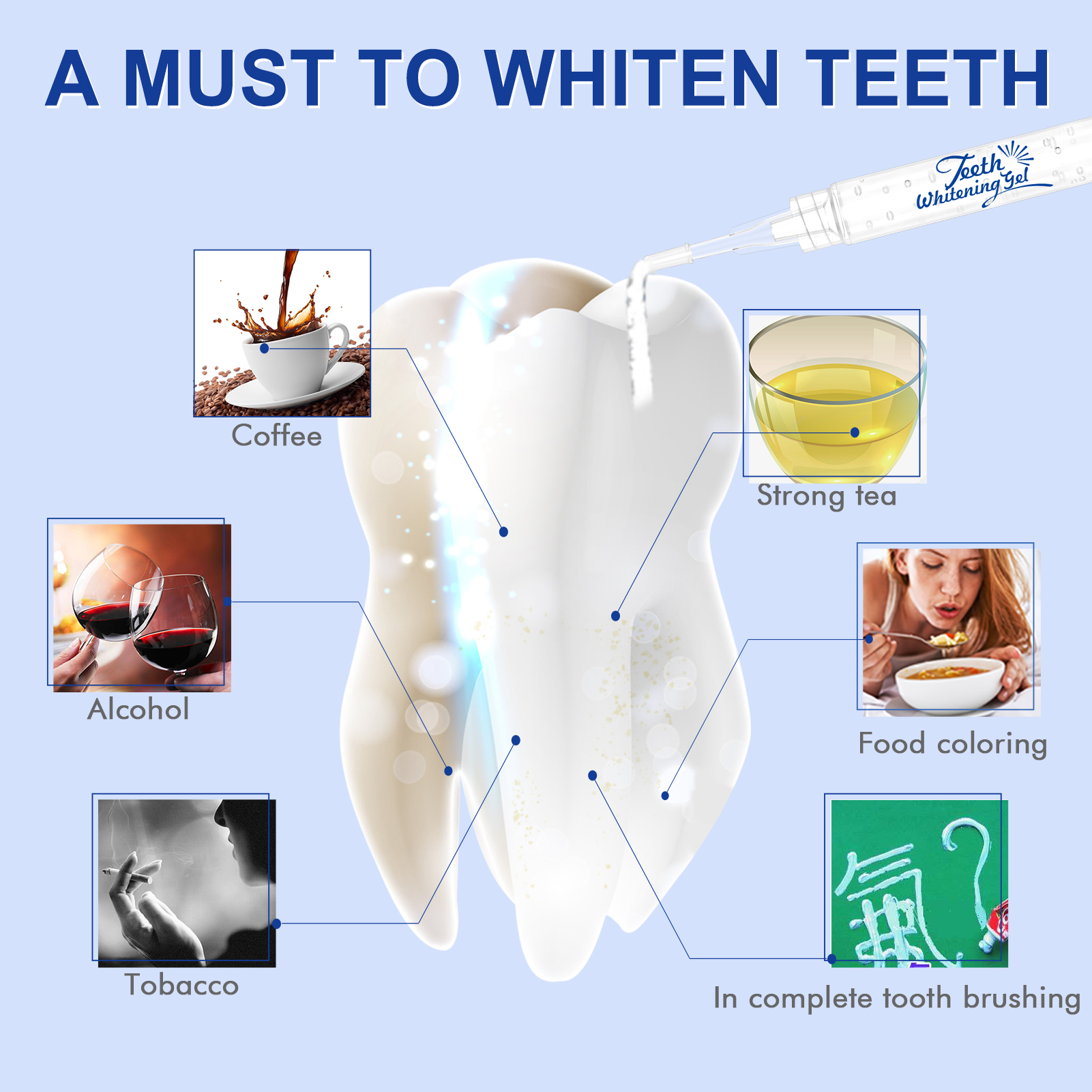 Teeth Whitening Gel 35% Carbam - Teeth Whitening Gels บทวิจารณ์และราคา