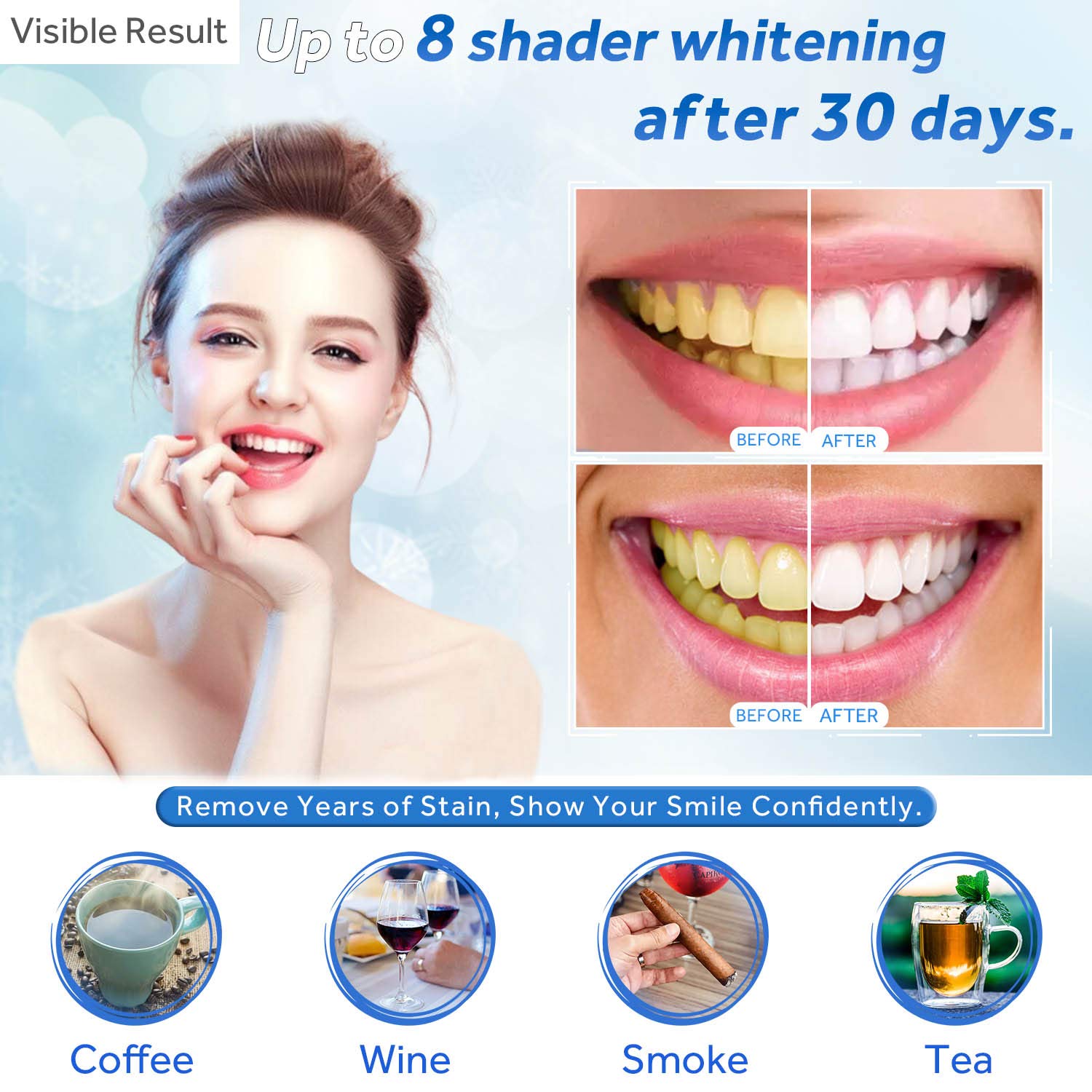 Teeth Whitening Gel Refill Syr - Teeth Whitening Gels บทวิจารณ์และราคา