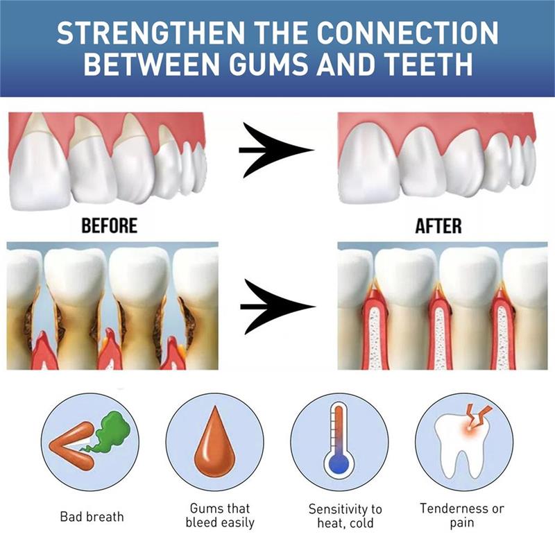 Rapid Repair Gums Serum Effect - Remineralizing Toothpaste บทวิจารณ์และราคา