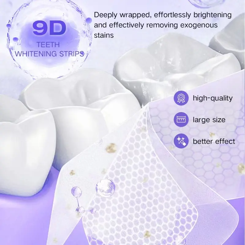 Teeth Whitening Kit - 5X LED L - Teeth Whitening Gels บทวิจารณ์และราคา