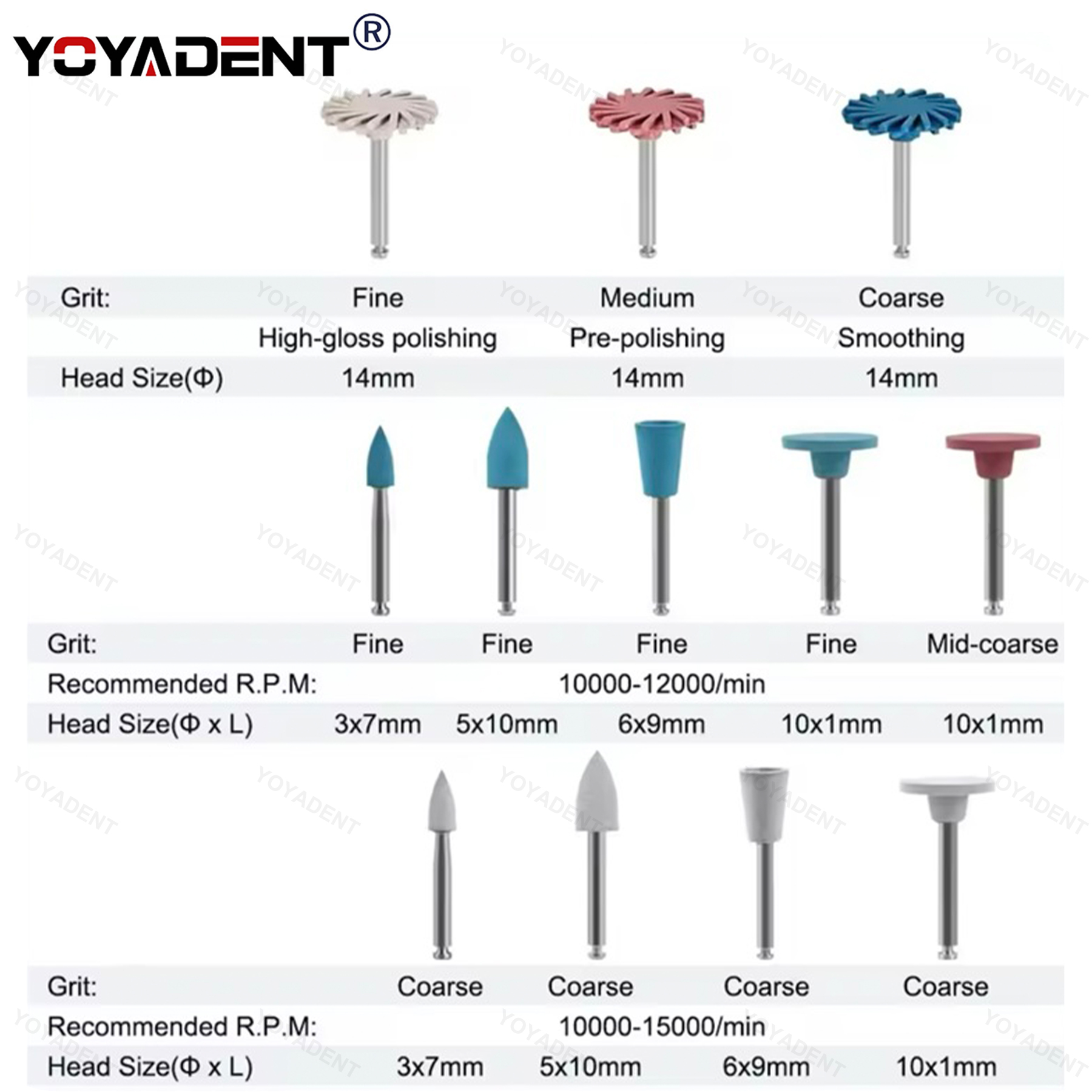 Dental Composite Polishing kit - Teeth Whitening Kit บทวิจารณ์และราคา