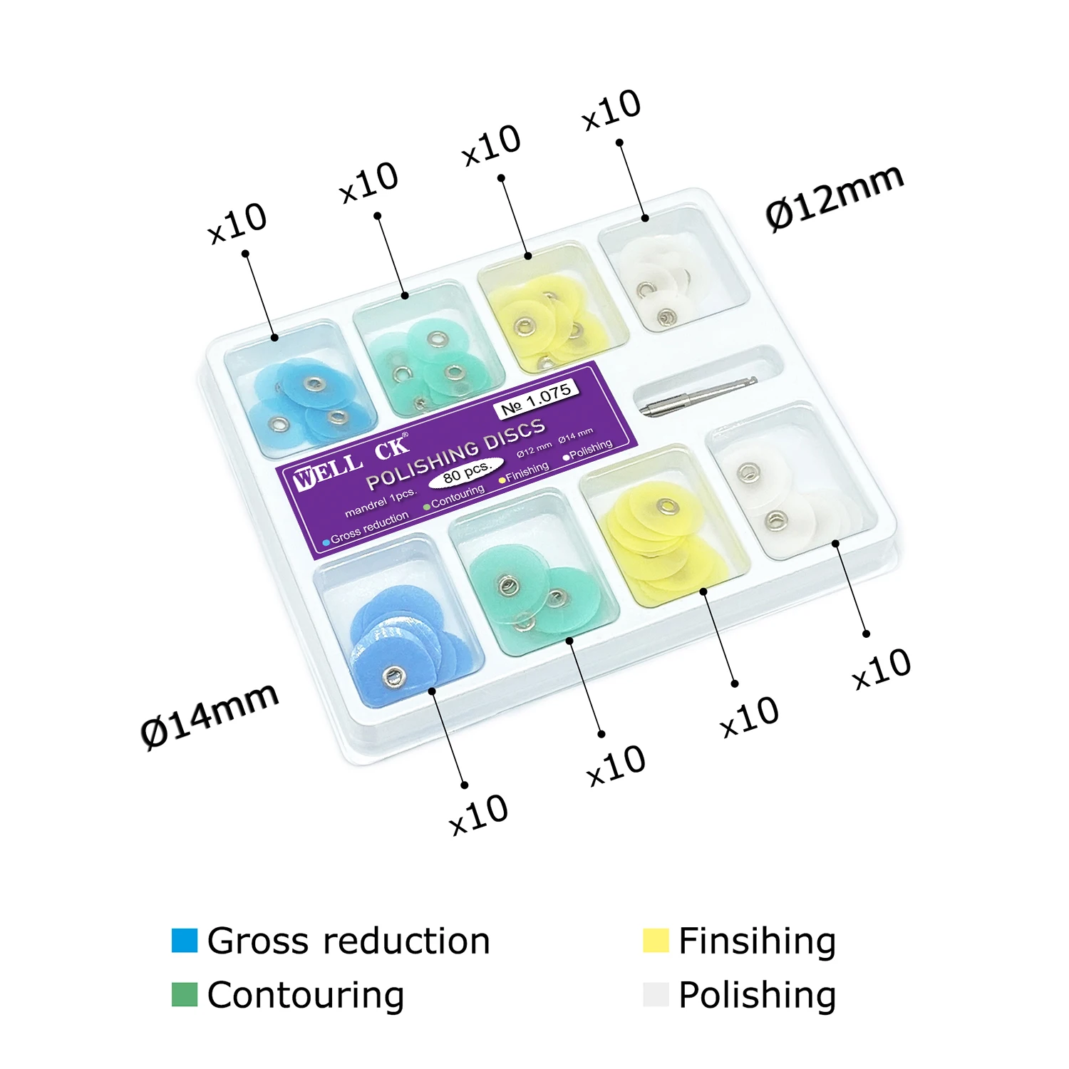 WELLCK Dental Polishing Discs  - Teeth Whitening Kit Professional บทวิจารณ์และราคา